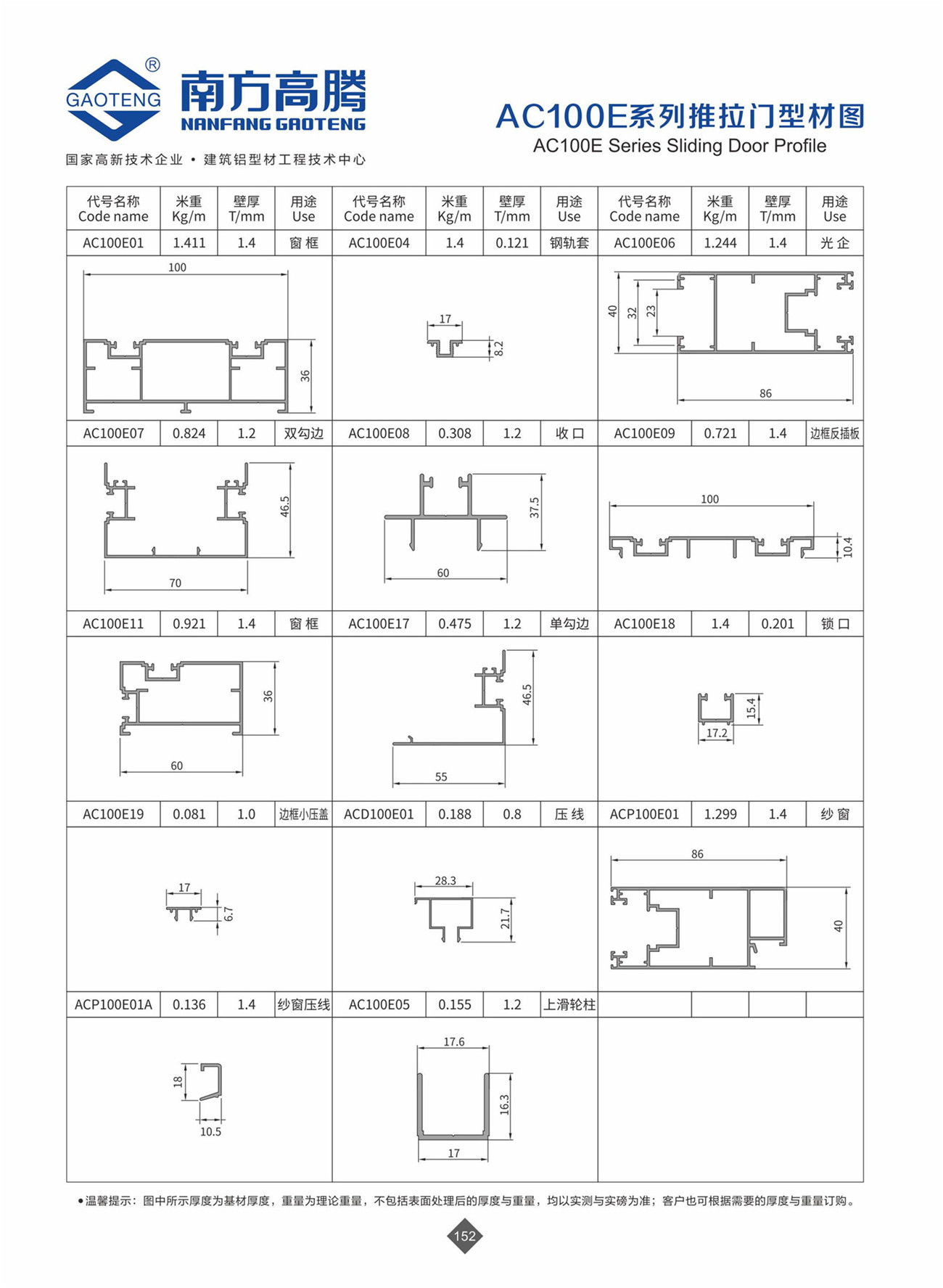 AC100E Series Sliding Door Profile