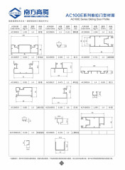 AC100E Series Sliding Door Profile