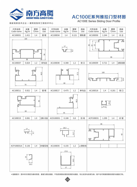 AC100E Series Sliding Door Profile