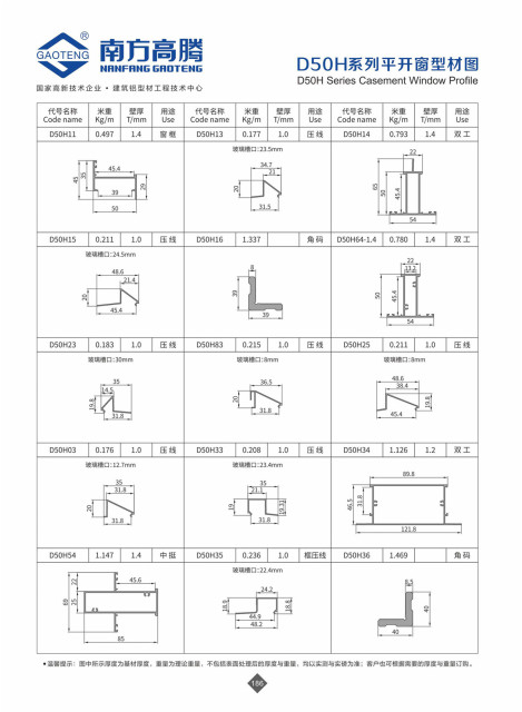 D50H Series Casement Window Profile