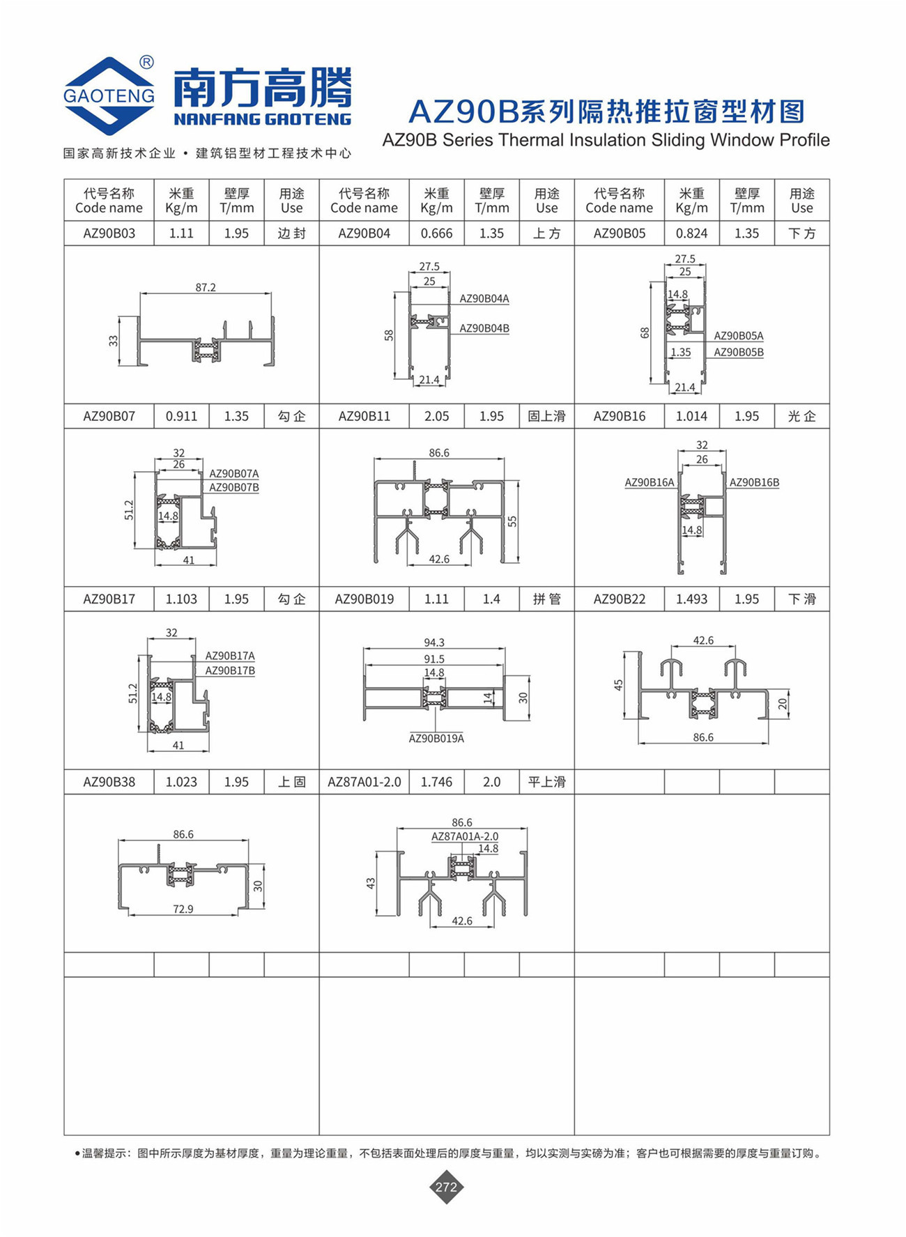 AZ90B Series Thermal insulation Sliding Window Profile