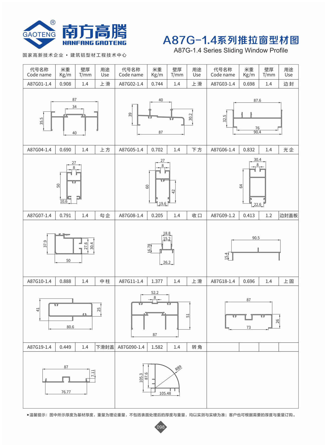 A87G Series Sliding Window Profile