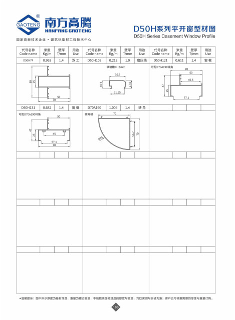 D50H Series Casement Window Profile