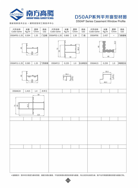 D50AP Series Casement Window Profile