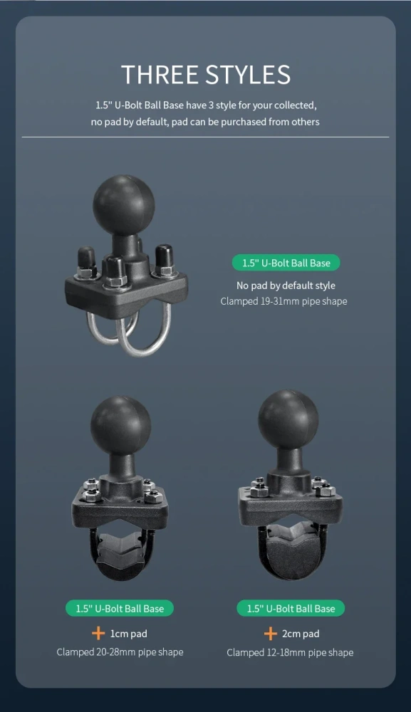 7"-14" Tablets Rail Mount with Double U Bolt Base Compatible with 0.5"-1.3" Round Tubes for UTV/ATV Mounting for Ram Mounts