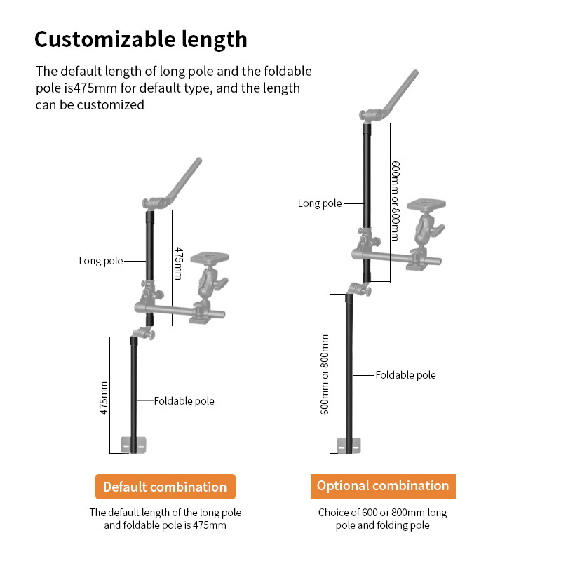 VIN Mounts 360° Foldable Portable Universal Transducer Bracket,Sensor bracket, Fishfinder Mount for Boat/Kayak