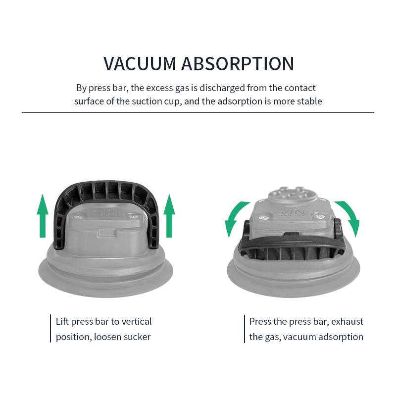 VINmounts  Vacuum  Double Suction Cup Mounts with Aluminum Plate for Car Windshiled VIN-B-033-AL