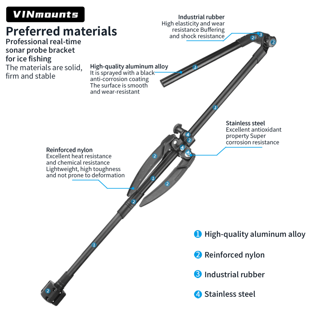 VINmounts Ice Pole Mount Upgrade for  Panoptix Livescope Ice Bundle, Durable Fishing Transducer Holder Stand VIN-BD-01