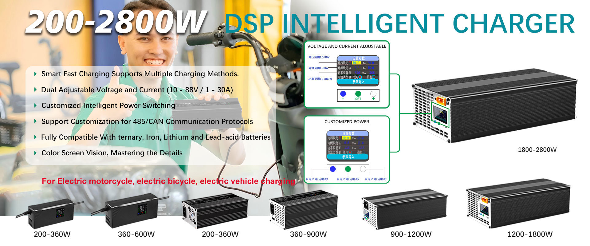 AC DC Adapter Converter and LED Driver Power Supply Manufacturer | ZhenHuan