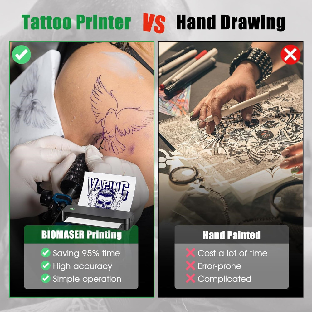 NEKING Tattoo Printer Wireless Tattoo Stencil Printer for Tattooing- Bluetooth Tattoo Transfer Stencil Machine Thermal Printer Copier with 10pcs Transfer Paper,Compatible for iOS＆Android Phone, iPad＆PC