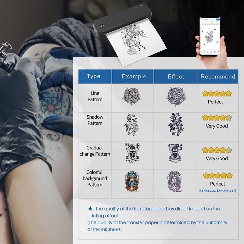 NEKING Tattoo Printer Wireless Tattoo Stencil Printer for Tattooing- Bluetooth Tattoo Transfer Stencil Machine Thermal Printer Copier with 10pcs Transfer Paper,Compatible for iOS＆Android Phone, iPad＆PC