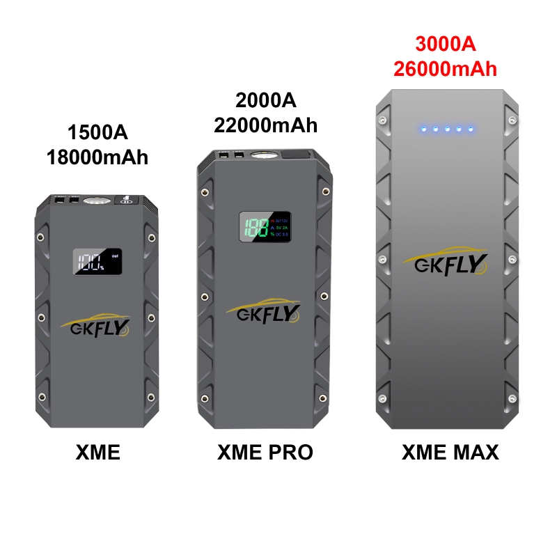 GKFLY XME-MAX 3000A 26000mAh Portable Car Jump Starter for Up to 10.0L Gas or 8.0L Die sel Engine 12V Lithium Car Battery Starter Power Pack Dual USB