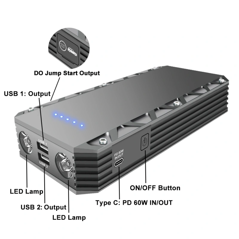 GKFLY XME-MAX 3000A 26000mAh Portable Car Jump Starter for Up to 10.0L Gas or 8.0L Die sel Engine 12V Lithium Car Battery Starter Power Pack Dual USB