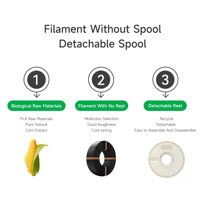 eSUN PLA+ Refilament 1.75mm 3D Filament 1KG