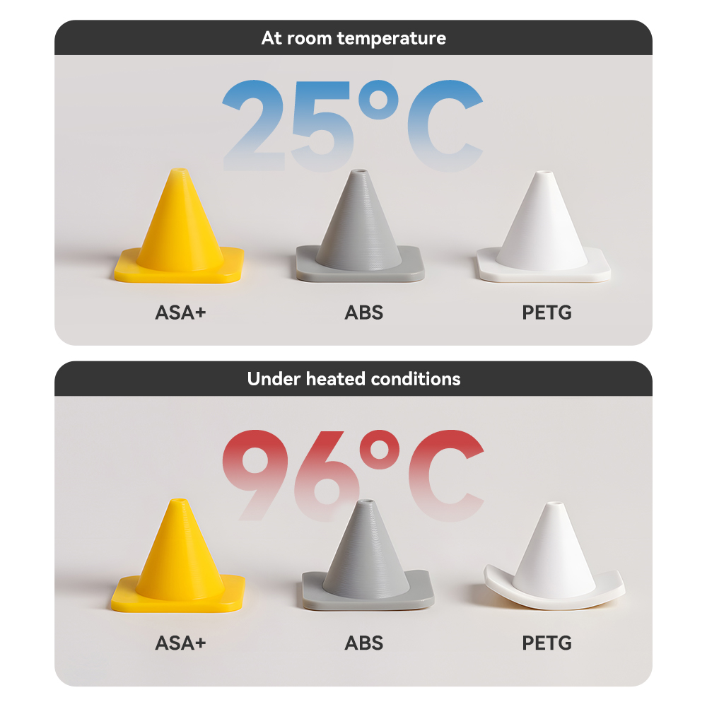 eSUN ASA+ 1.75mm 3D Filament 1KG
