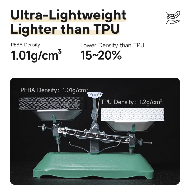 eSUN PEBA-90A 1.75mm 3D Filament 0.8KG