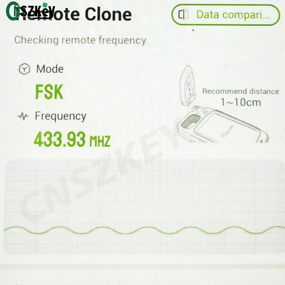 CNSZKEY Original Remote Key 434Mhz FSK 3 Buttons For 2017 ChangAn CS35