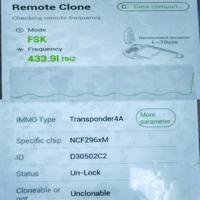 CNSZKey Original remote control key PCB board For Renault FCCID:N5F-PFK1A  IC:3248A-RFK1A 433Mhz 4AChip