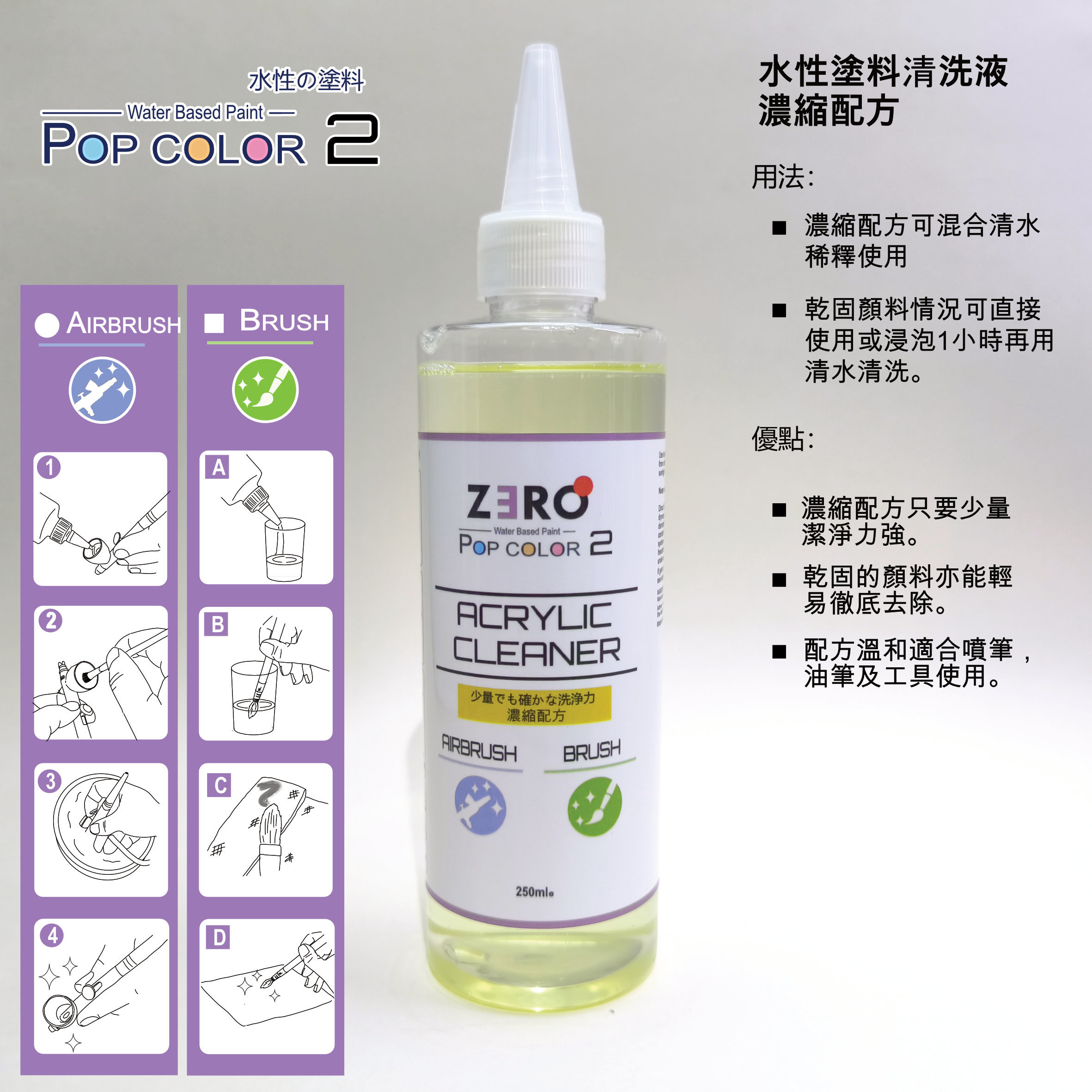 Acrylic Cleaner  水性清潔液