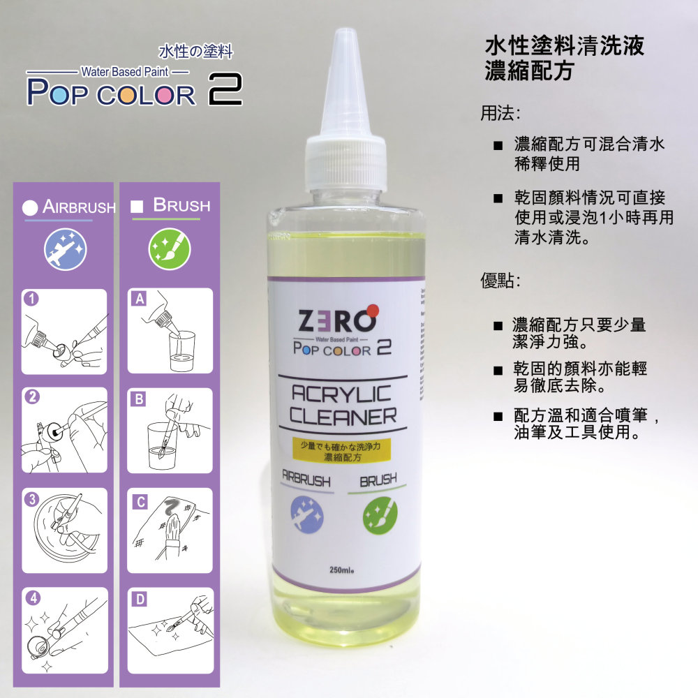 Acrylic Cleaner  水性清潔液