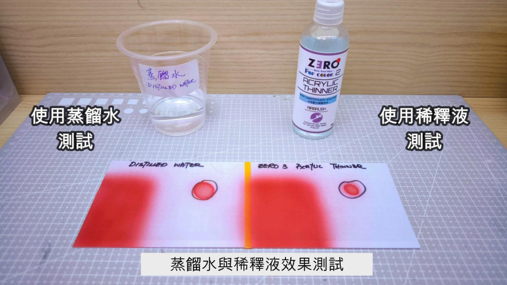 Acrylic Air-brush Thinner 水性塗料 噴筆稀釋液