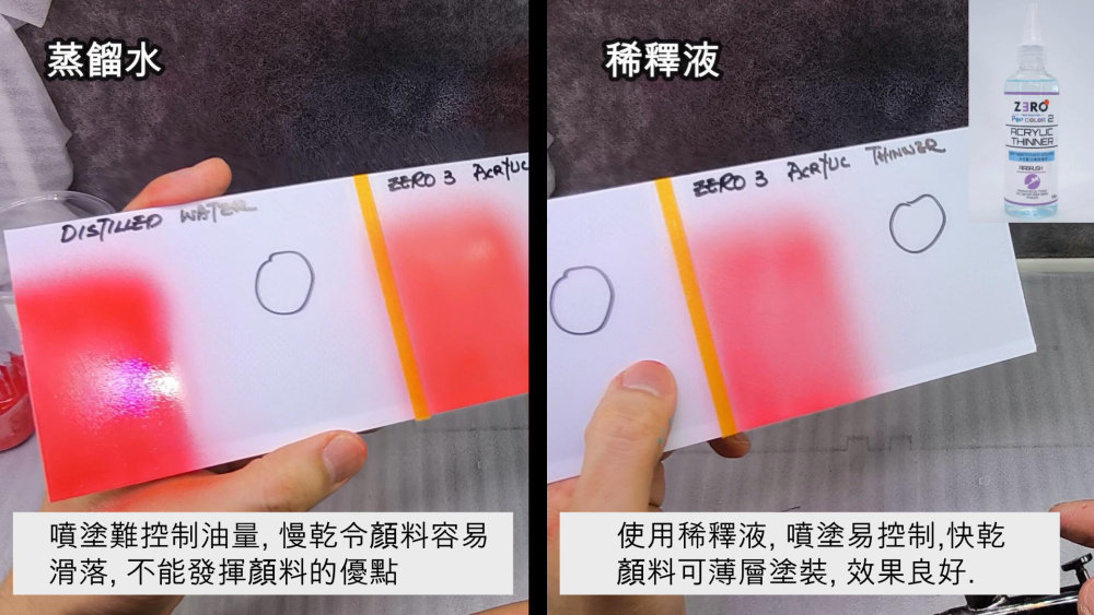 Acrylic Air-brush Thinner 水性塗料 噴筆稀釋液