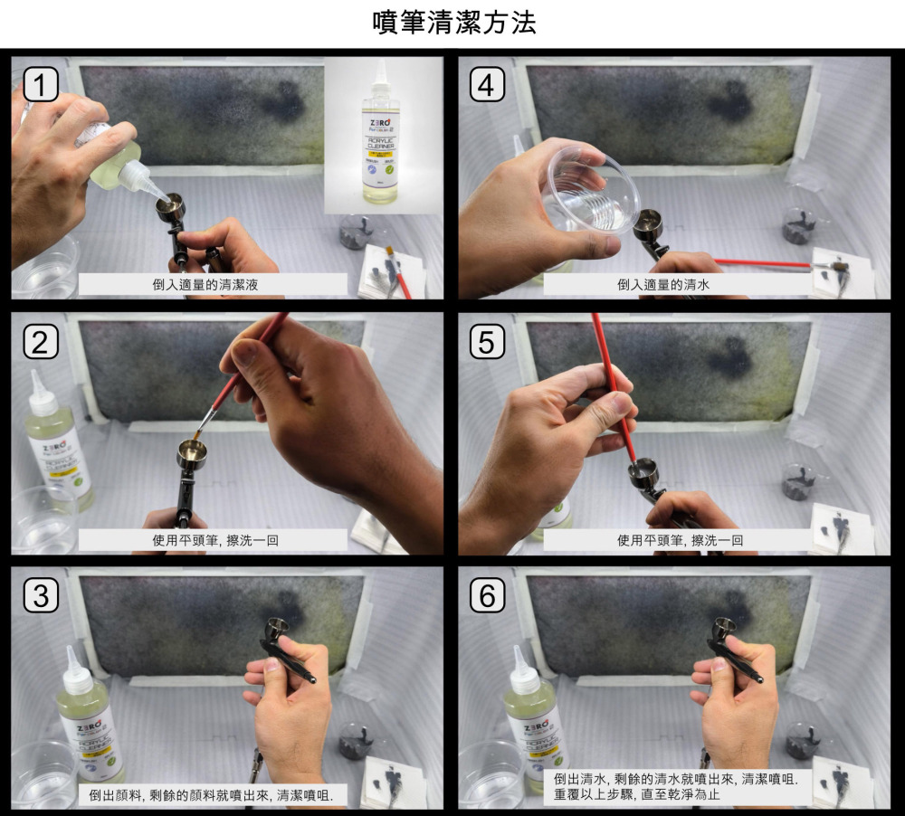 Acrylic Cleaner  水性清洗液