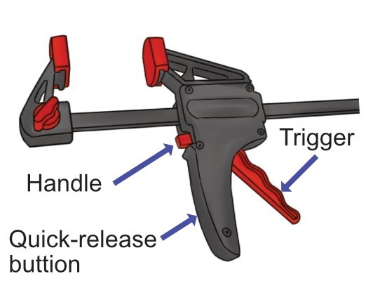 快速固定夾具F夾