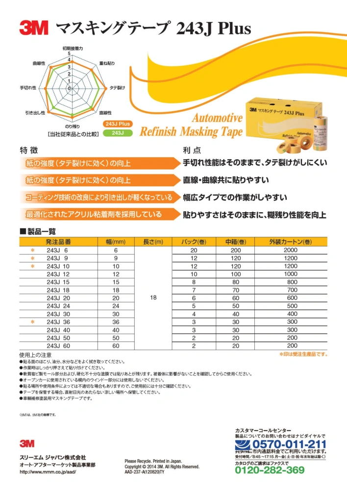 Masking Tape 243J Plus - 18 mm