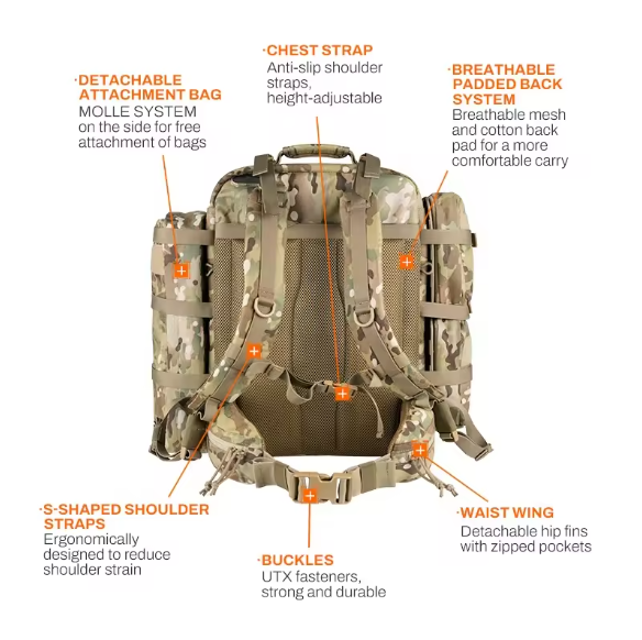 First Aid Kit for Field