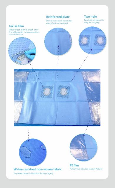 Femoral Angiography Drape