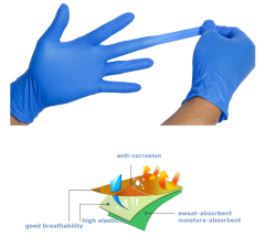 Disposable Examination Exam Nitrile Gloves