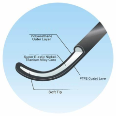 Disposable Cardiology PTFE Coated Guidewire
