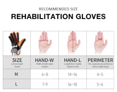 Hand rehabilitation gloves