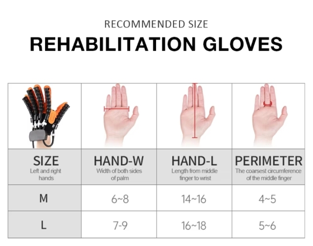 Hand rehabilitation gloves
