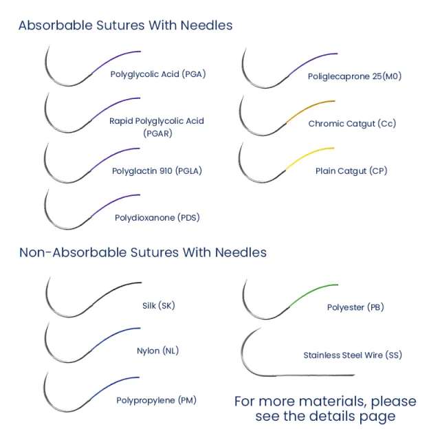 Sutures
