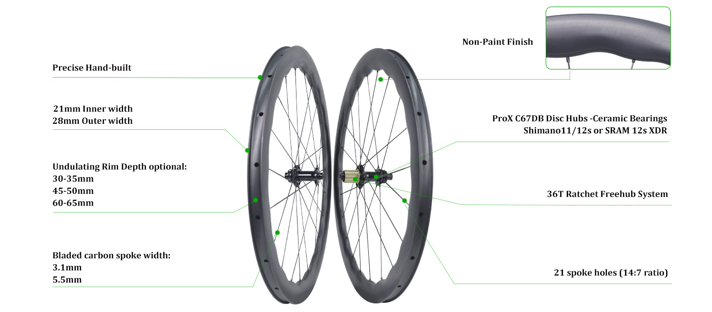 ProX C67DB Carbon Spoke Road Wheel Features