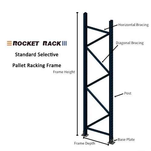 CE certification Heavy Duty Selective Pallet Racking