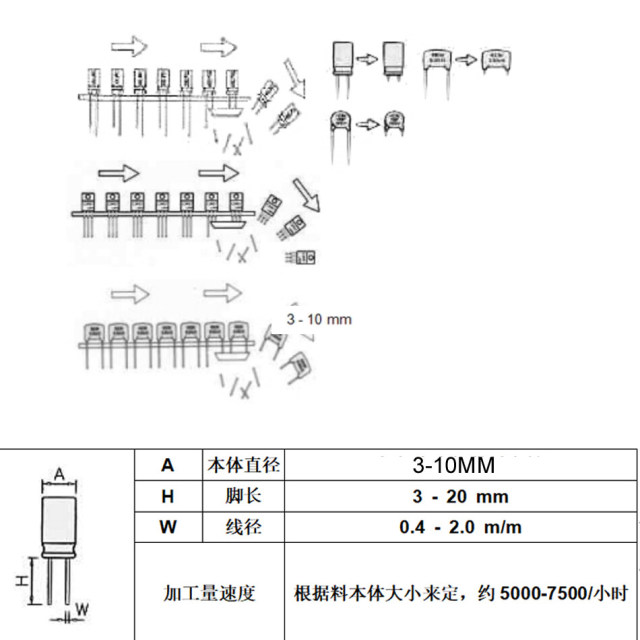 MM00037 HSF-201A Automatic Loose Radial Capacitor Lead Cutting Machine Capacitance/LED Shear Pin Machine
