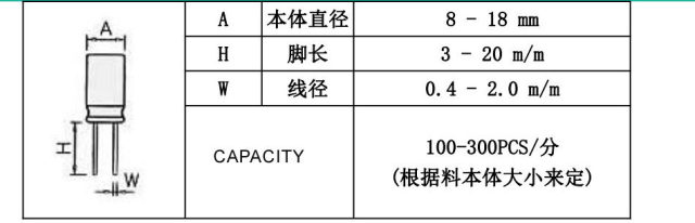 MM00040/MM00041/MM00042 3-10mm/5-10mm/8-18mm HSF-206A Automatic Loose Radial Capacitor Lead Cutting Machine Big Capacitance Pin Machine Cutter