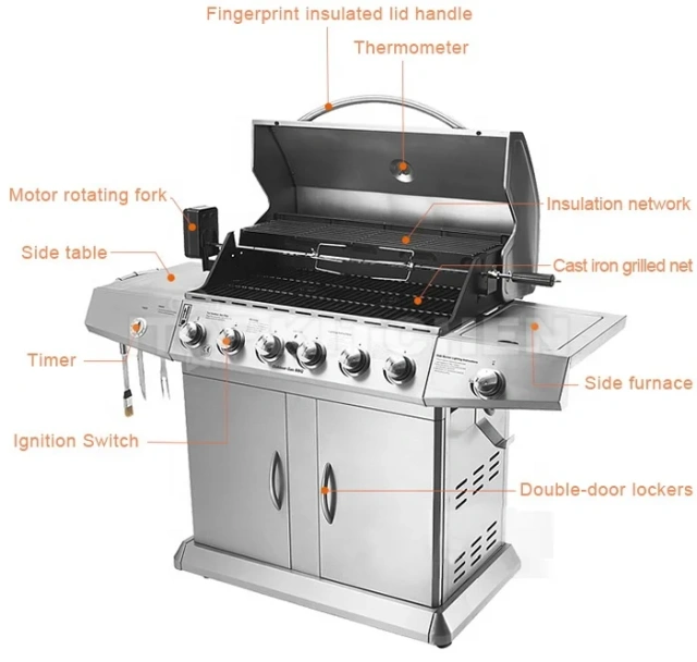 Family Day 7 Burners Commercial Gas Grill Machine Europe USA Style Stainless Steel Liquid Propane Gas BBQ Trolley