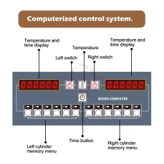 2 Tank 2 Basket 12L+12L Intelligent Computer Temperature Control Commercial Deep Fryer Electric Deep Fryers