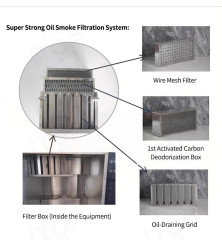 Commercial 7.5L Smokeless Intelligent Electric Deep Fryer with 5-Level Oil Fume Purification