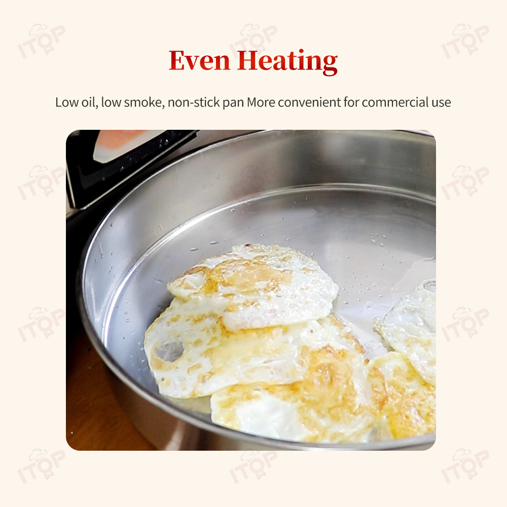 Commercial Automatic Electric Omelette Maker | ITOP