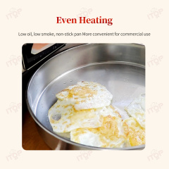 Commercial Automatic Electric Omelette Maker | ITOP