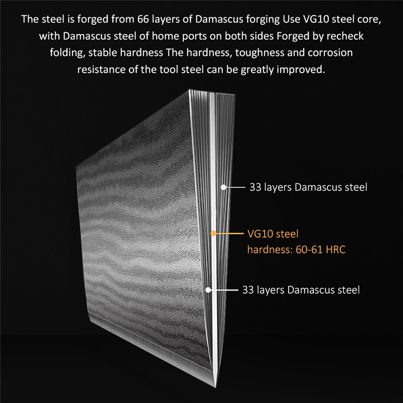 Maqin Machine Folding Knife