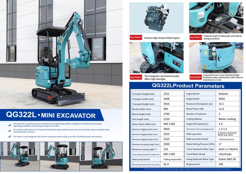 QINGONG QG322L MINI EXCAVATOR