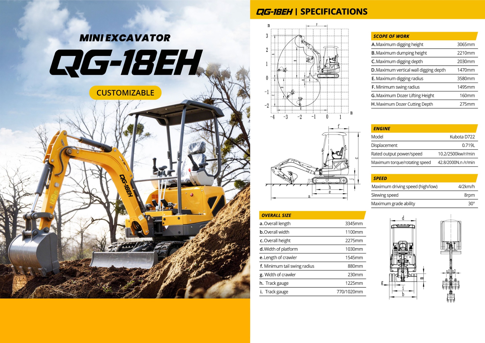 QINGONG QG-18EH MINI EXCAVATOR