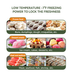 HR-54LDM Supermarket seafood meat upright double door display glass door freezer refrigerator