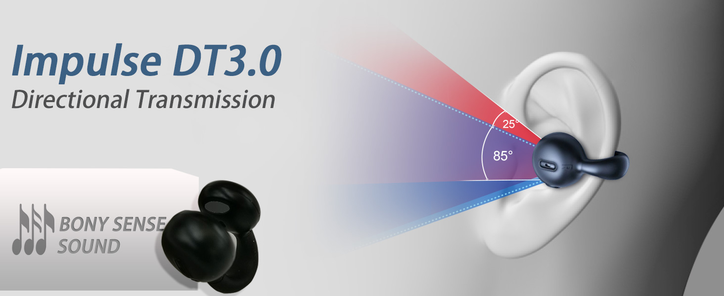 Open Ear Clip Headphones